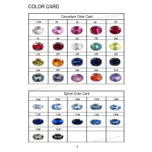 Corindo e Espinel Color Chart